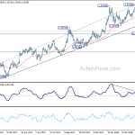 gbpusd20180515a2