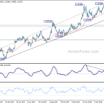 gbpusd20180516a2