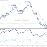 gbpusd20180517a1