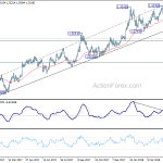 gbpusd20180518a2