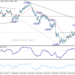 gbpusd20180519w3