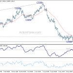 gbpusd20180521a1