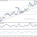 gbpusd20180521b2