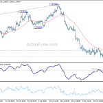 gbpusd20180522a1