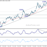 gbpusd20180522a2