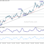 gbpusd20180522b2