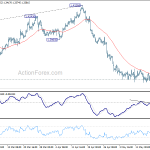 gbpusd20180523a1