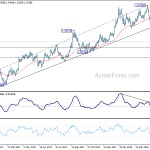 gbpusd20180523b2