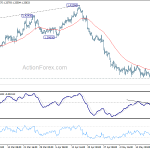 gbpusd20180524a1