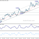 gbpusd20180524a2