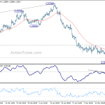 gbpusd20180524b1