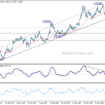 gbpusd20180524b2