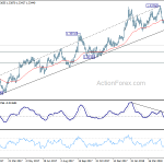 gbpusd20180525a2