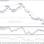 gbpusd20180525b1