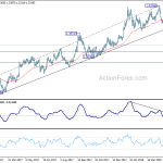 gbpusd20180525b2