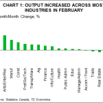 tdbank20180505w14