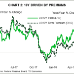 tdbank20180525012