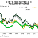 tdbank20180525013