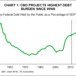 tdbank20180529011