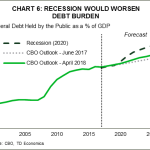 tdbank20180529016