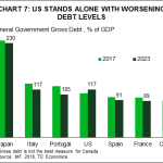 tdbank20180529017