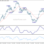 usdcad20180504a1