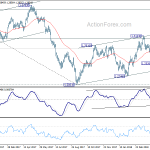 usdcad20180504a2