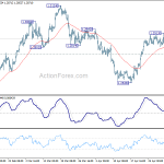 usdcad20180507a1