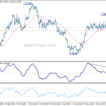 usdcad20180510a1