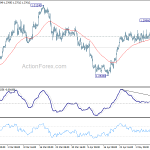 usdcad20180511a1