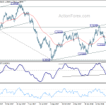 usdcad20180515b2