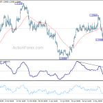 usdcad20180516a1