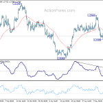 usdcad20180517a1