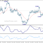 usdcad20180519w1