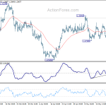 usdcad20180526w1