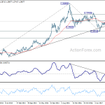 usdcad20180526w3