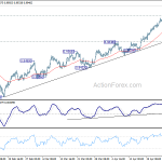 usdchf20180501b1