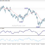 usdchf20180503a2