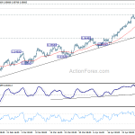 usdchf20180503b1