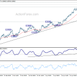 usdchf20180504a1