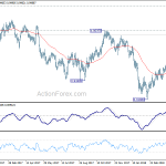 usdchf20180504a2