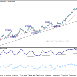 usdchf20180504b1