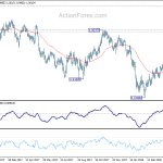 usdchf20180504b2