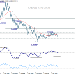 usdchf20180505w4