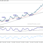 usdchf20180507b1