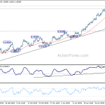 usdchf20180508a1