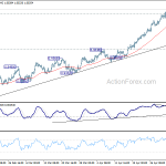 usdchf20180508b1