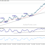 usdchf20180509a1