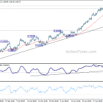 usdchf20180509b1