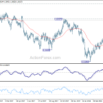 usdchf20180509b2